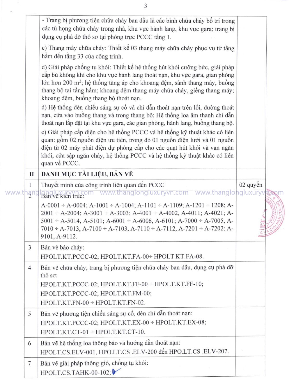 Gcn Pccc Dự án Happy One Mori (3)