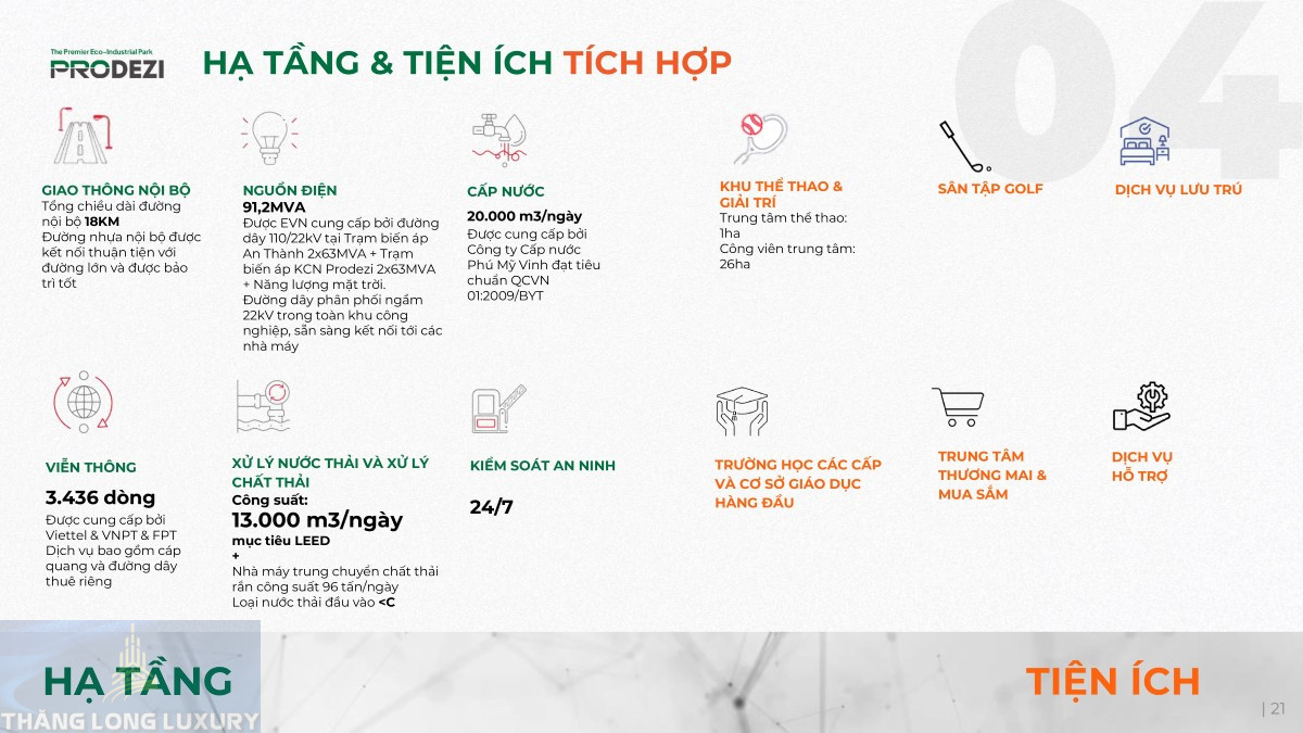 Hạ Tầng đồng Bộ Và Tiện ích Tích Hợp Của Khu Công Nghiệp Prodezi