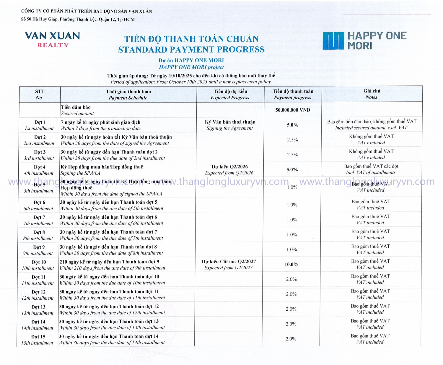 Thanh Toán Chuẩn (1)