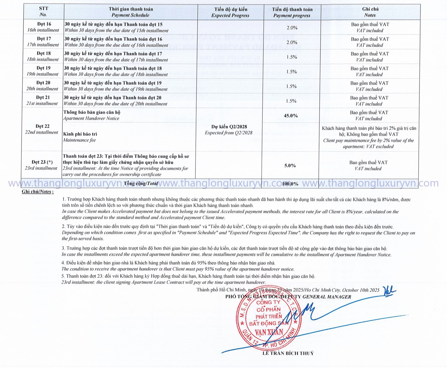 Thanh Toán Chuẩn (2)