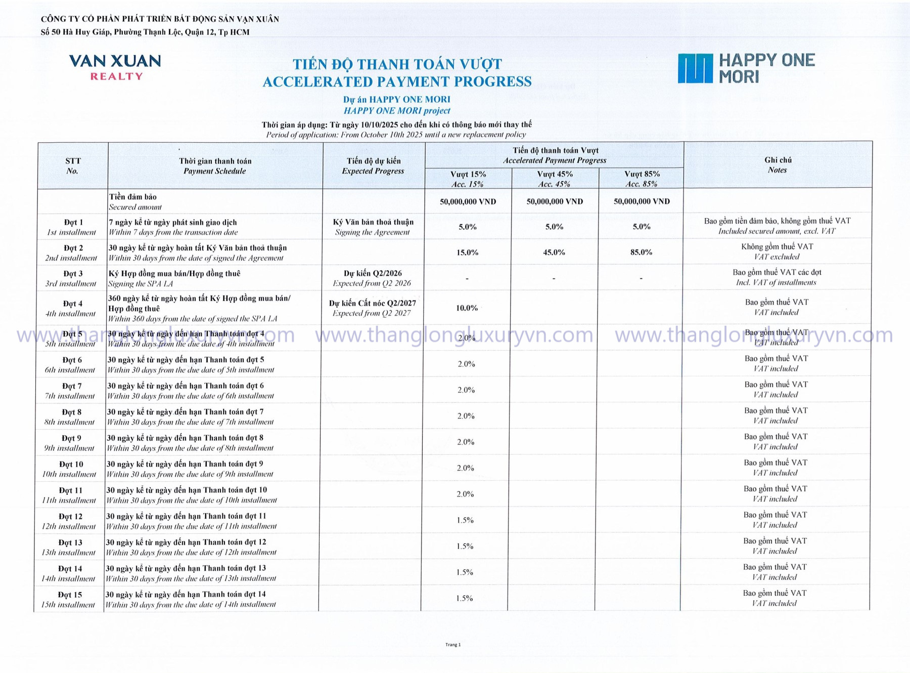 Thanh Toán Vượt Dự án Happy One Mori (1)