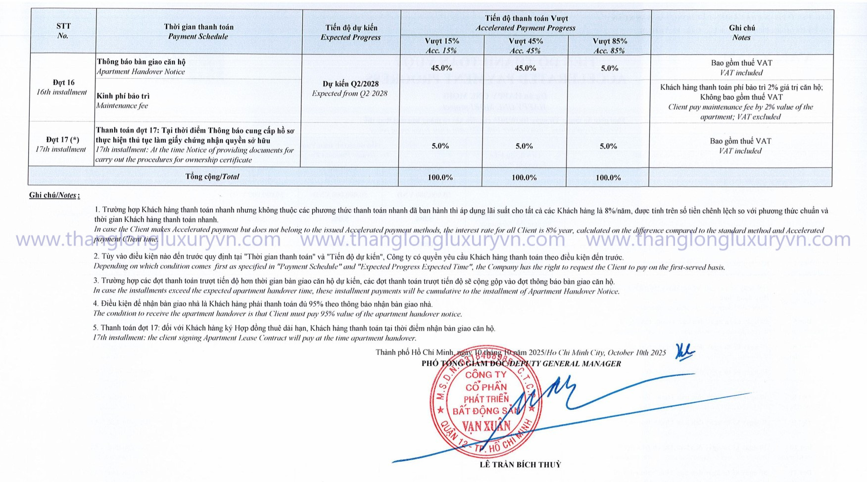 Thanh Toán Vượt Dự án Happy One Mori (2)