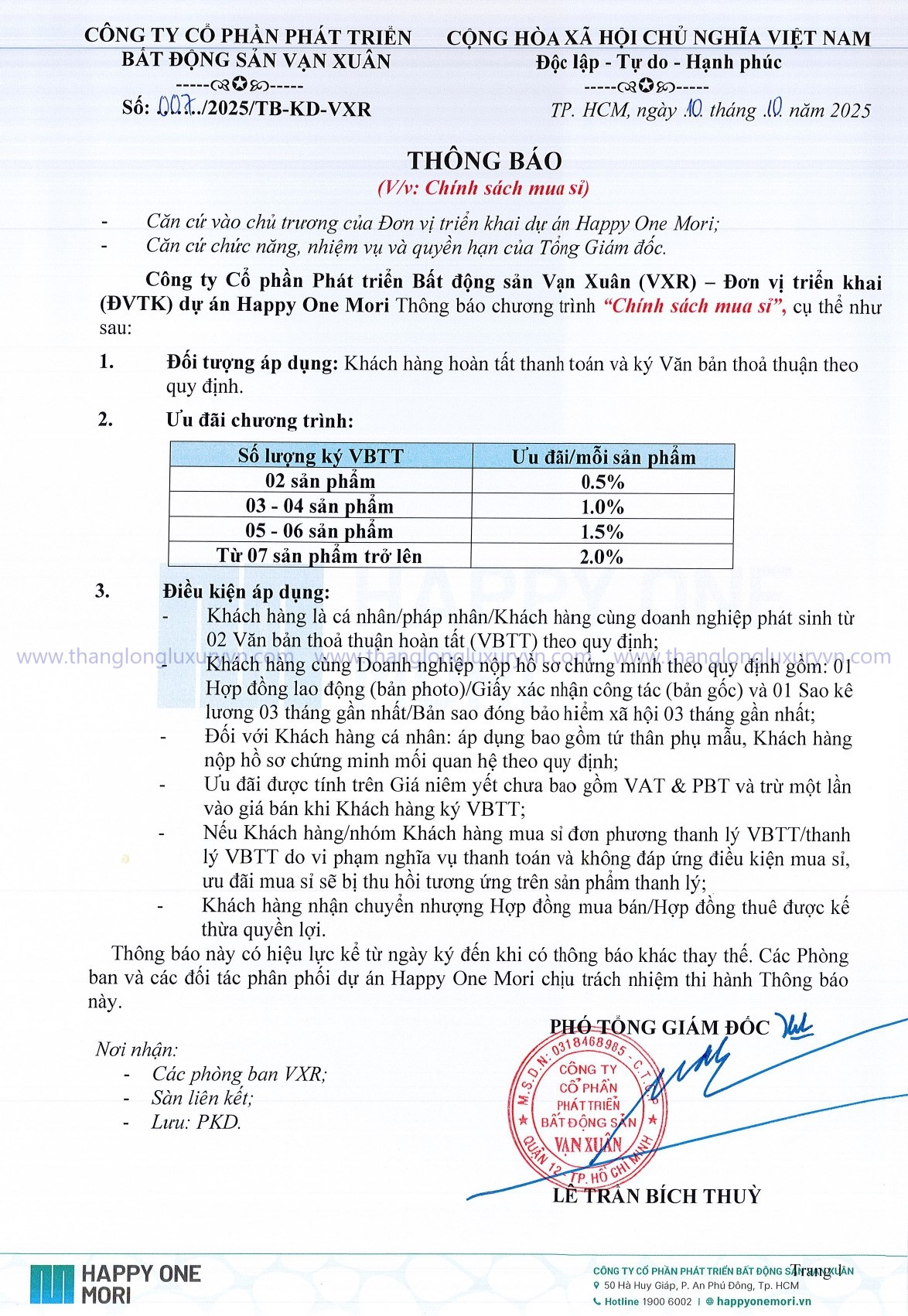 Chính Sách Mua Sỉ Căn Hộ Happy One Mori